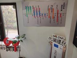 -朴荷皮肤管理中心
