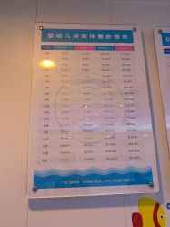 -马博士婴幼儿游泳馆(广安门旗舰店)