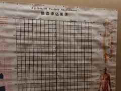 -席仁堂推拿按摩脊柱调理(世纪科贸大厦店)