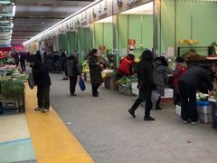 -北京清河镇农副产品交易市场中心