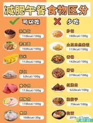 -Fundi张玉珊修身堂·indiba·BTL科技瘦身