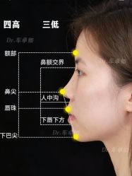 -Yestar重庆艺星医疗美容医院