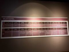 -张掖市博物馆