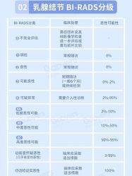 点击看大图 -杭州贝瑞斯美华妇儿医院·早孕·产检·儿科