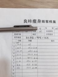 -盖氏丹辰·良咔瘦身·减脂塑形