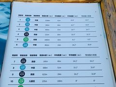 -翠云山银河滑雪场