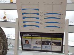 -优视力蔡司眼镜验配中心(越秀城市广场奥莱店)