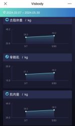 -亦美瑜伽·普拉提