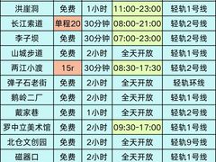 -埠口精酿夜景餐酒吧· BREWPORT BISTRO(长嘉汇重庆之眼店)