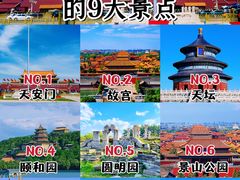 -故宫博物院(故宫)