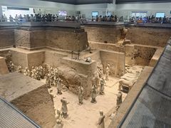-秦始皇帝陵博物院(兵马俑)