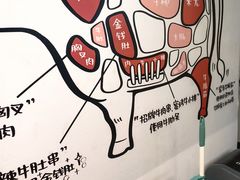 -柳叶刀烧烤(北大清华店)