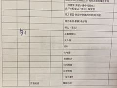 -爱康国宾体检中心(沈阳太原街分院)