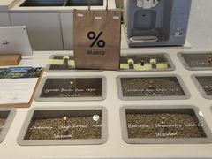 -% Arabica阿拉比卡咖啡(武汉天地店)