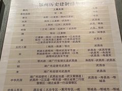 -鄂州市博物馆