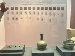 -昆明市博物馆(昆明市文物保护和考古研究中心)