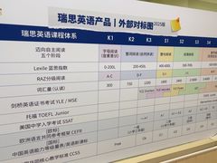 -瑞思英语·少儿英语启蒙(和平·国际商场示范校区)