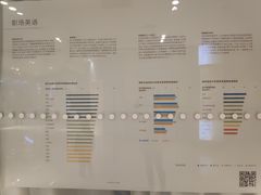 -EF英孚教育成人英语(伊势丹滨海店)