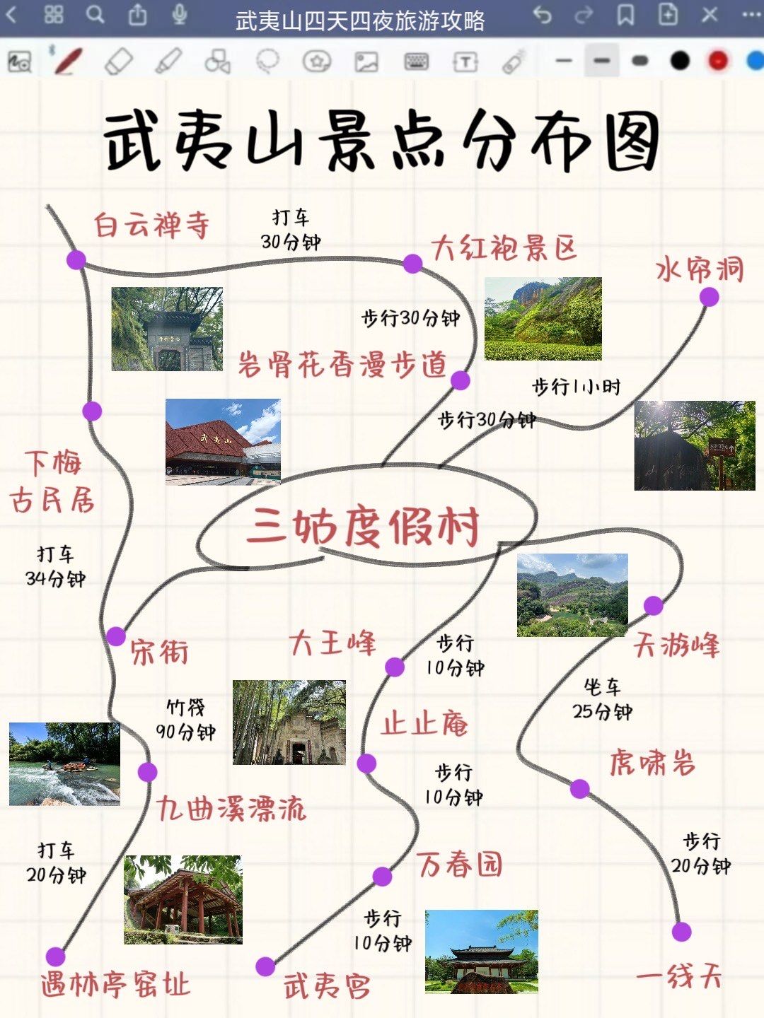 武夷山旅游📍四天四夜就这样玩⛰️