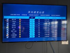 -流光速卡丁车俱乐部(宝山店)