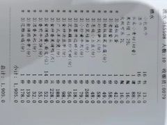 -金贵源食神(楚河汉街店)