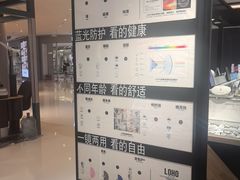 -LOHO眼镜(上海五角场合生汇店)