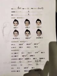 -MAGIC米几发型设计·羊毛卷