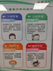 -视保行眼健康中心