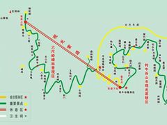 -牛背梁国家森林公园