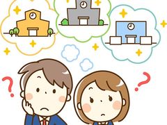 -翼丰日语·日本留学·移民服务中心(宝安校区)