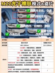 -上海首尔丽格医疗美容医院