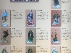 -揭阳学宫(榕城区)