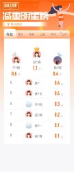 -丽减美瘦吧·减肥瘦身