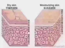 -中科妍美专业脱毛美肤连锁机构