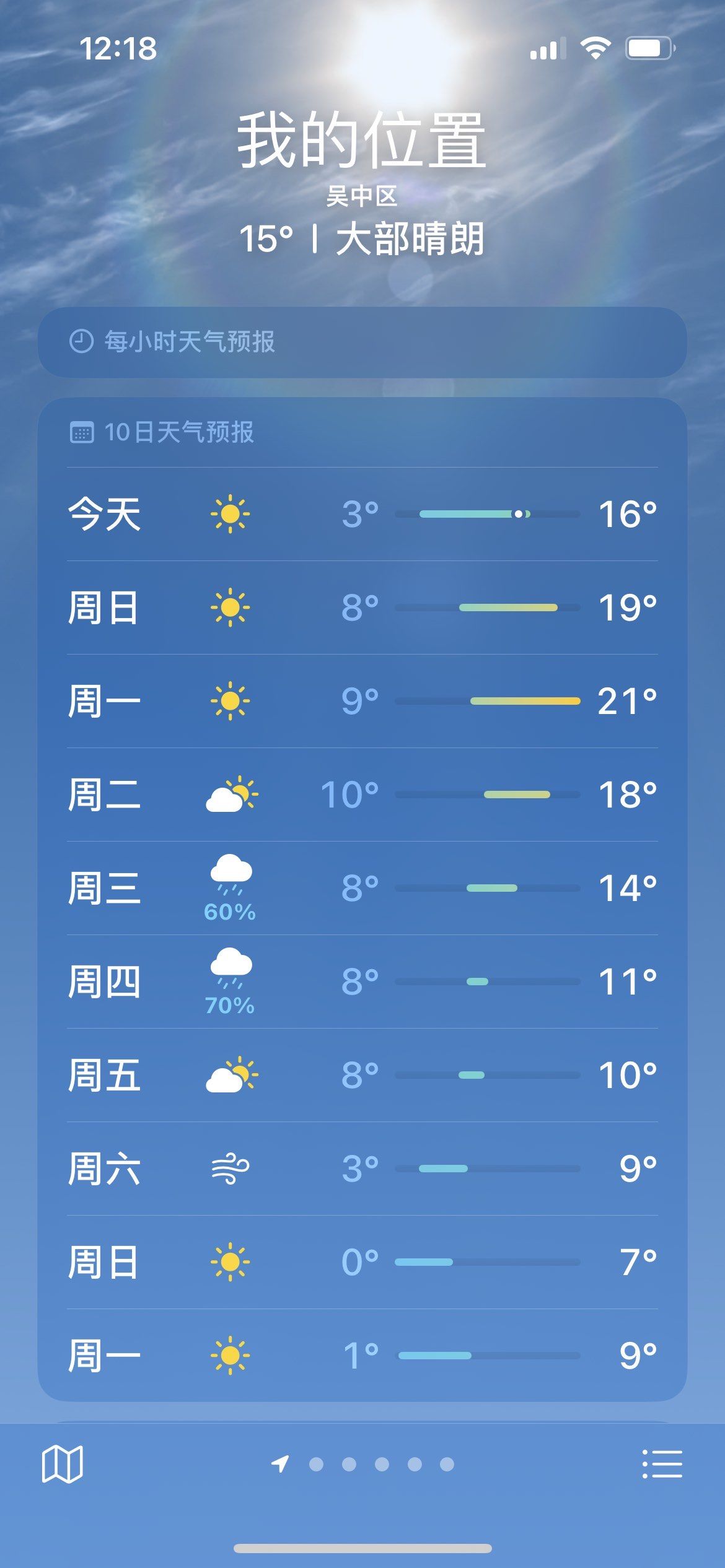天气一目了然