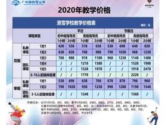 -广州热雪奇迹