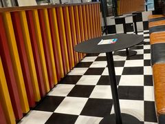 -LUNEURS月乐诗·法式冰淇淋(北外滩来福士广场店)