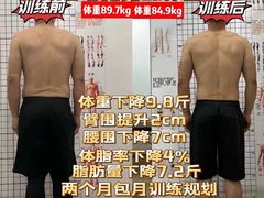-CXFIT 陈徐健身工作室(凯旋店)