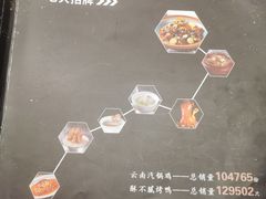 -佳兰雅序融合菜(高新店)