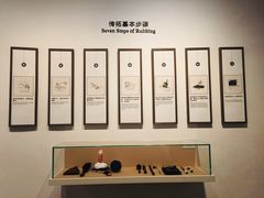 -上海博物馆