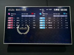-镭战大联盟真人CS·生日派对·亲子聚会·团建(天安千树店)