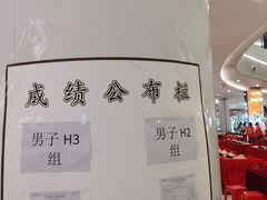 -深圳龙华星河COCO City(民治店)