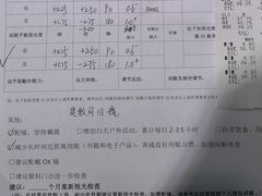-同仁验光配镜(中心店)