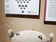 -洛阳周王城天子驾六博物馆