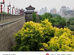 -西安城墙·碑林历史文化景区