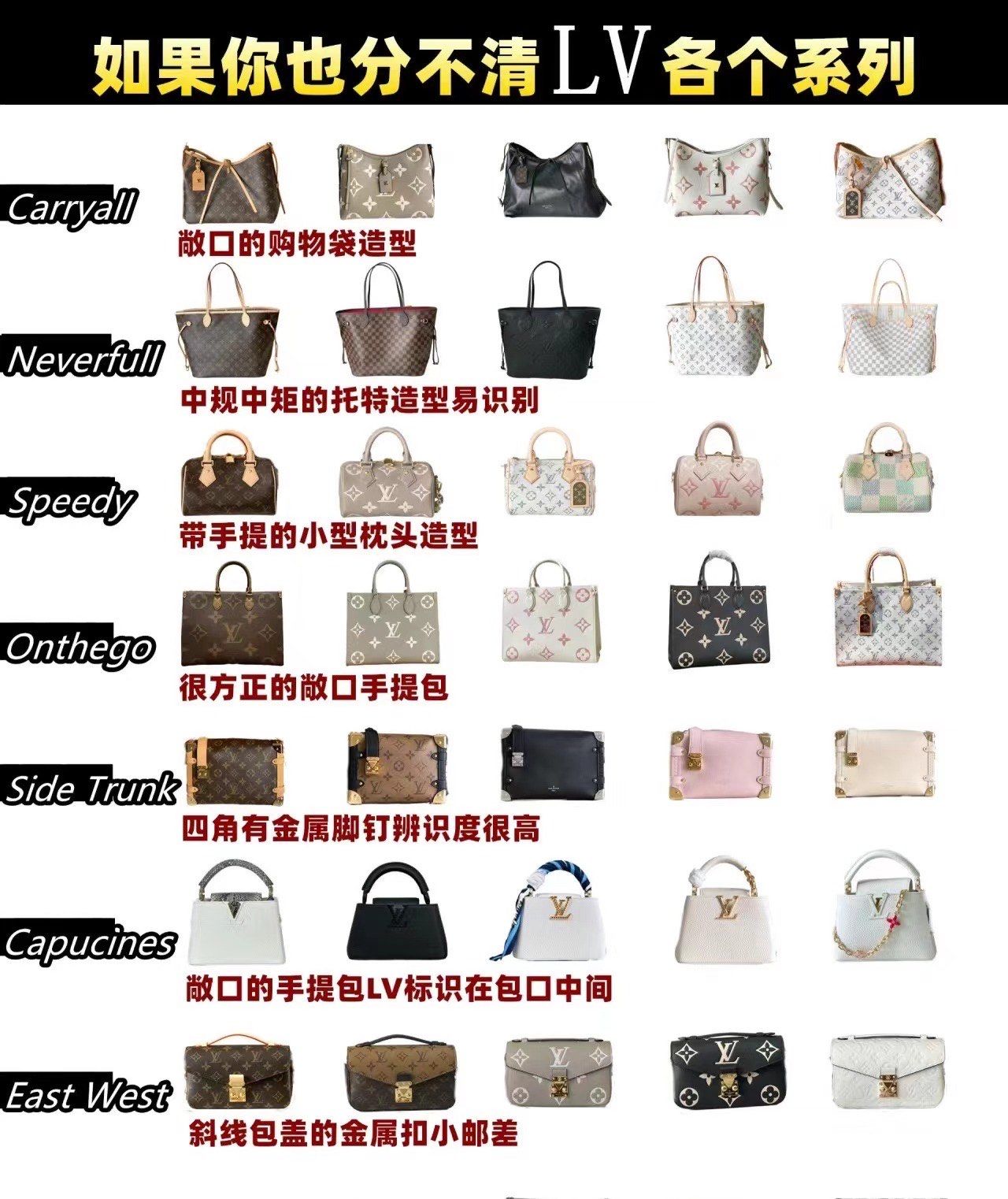 名品包包爱好者必看之区分lv系列包包