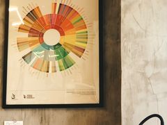 -251#coffee roasters(沿河东路店)