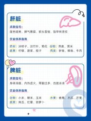 点击看大图 -北京嘉禾医疗