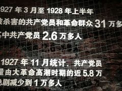 -南昌八一起义纪念馆