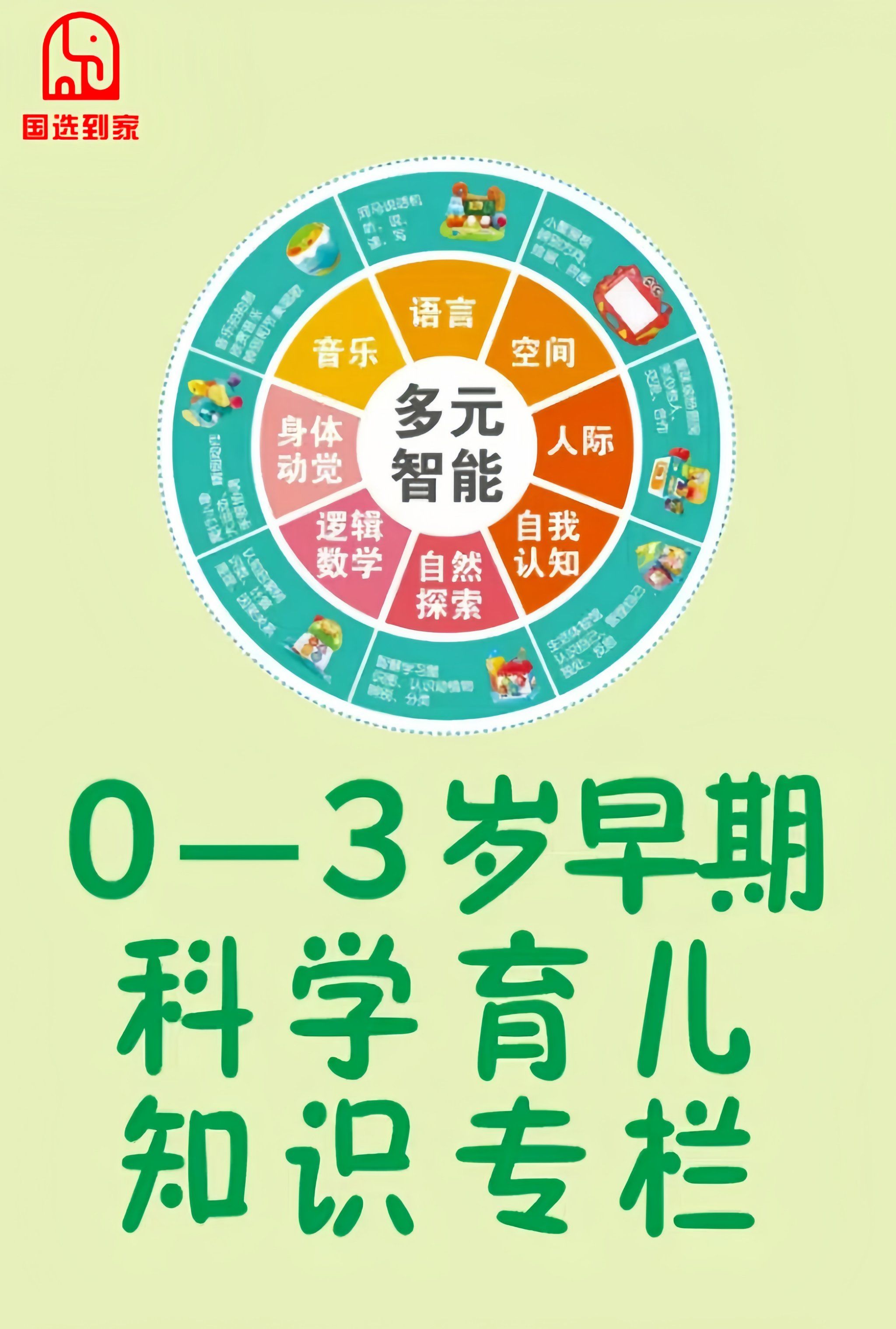 0-3岁早期科学育儿知识专栏7815

0-3岁是宝宝大脑飞速发展的